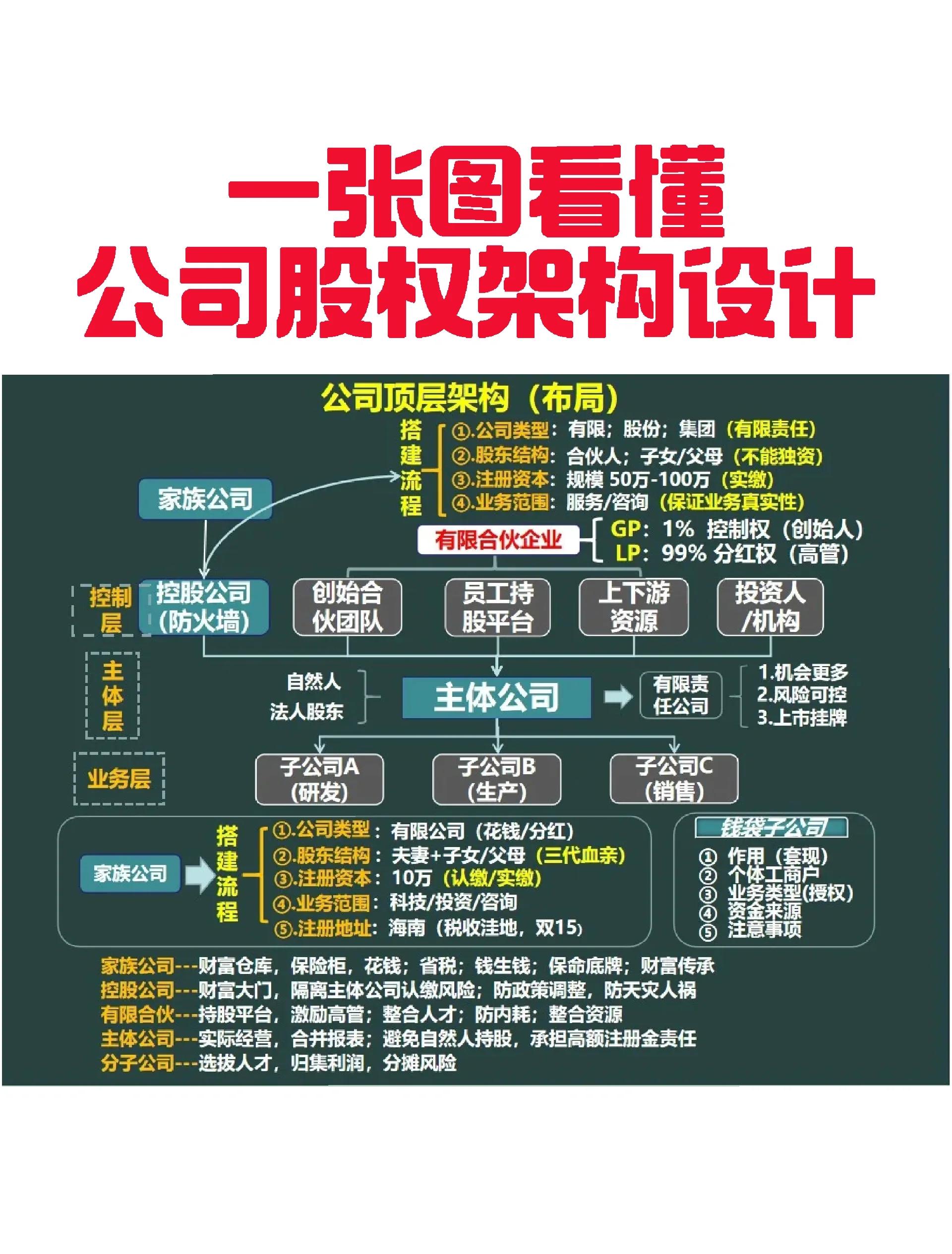 潮州市VIE架构企业上市规划(vie架构香港上市的优点)