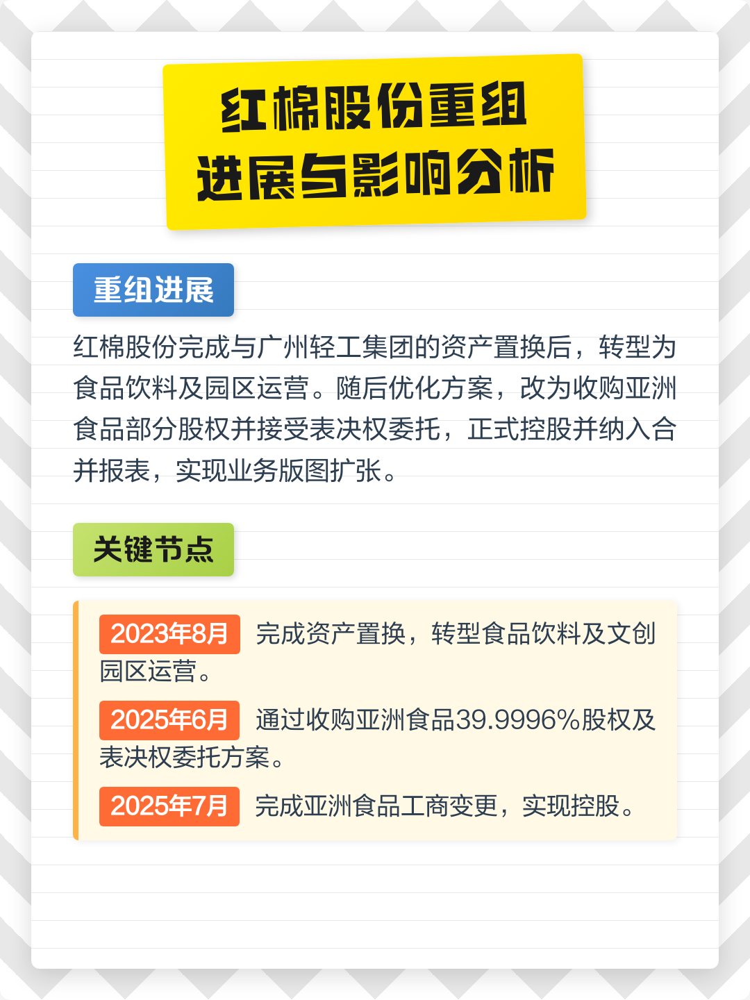 潮州市食品资产重组(食品资产重组案例)