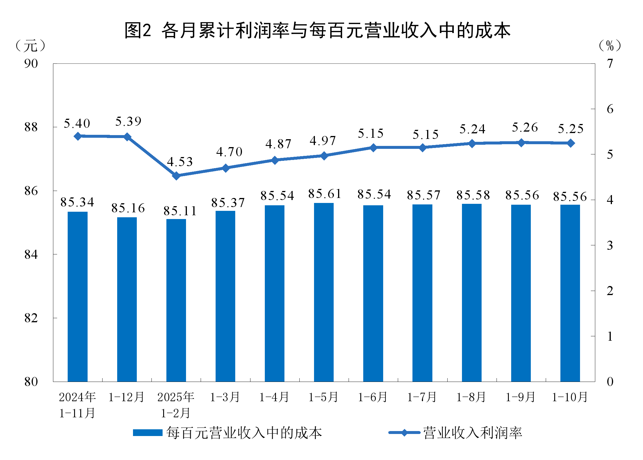 潮州市成都企业企业价值增长(2021成都企业100强)