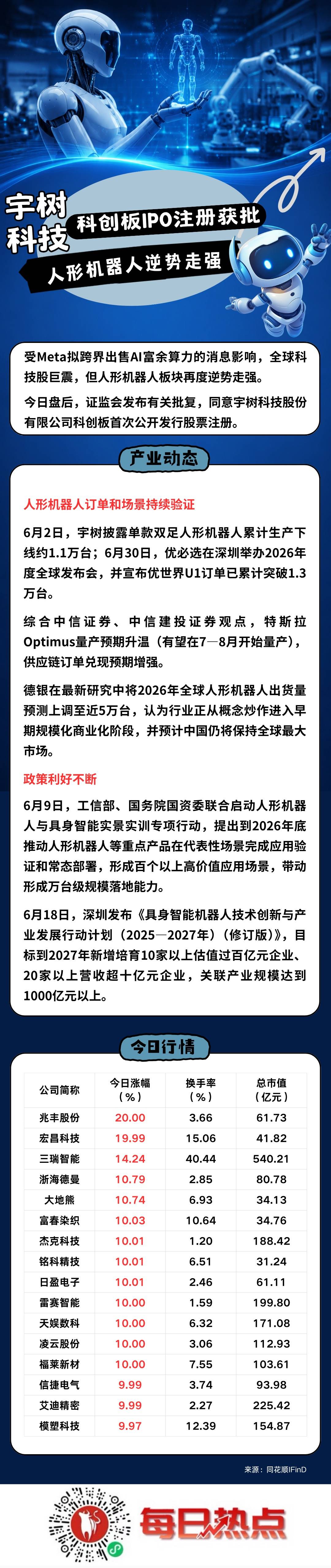 潮州市贴身科创板上市机构(科创板拟上市企业名单)