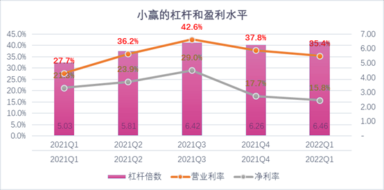 潮州市稳增长宠物风险投资(投资宠物行业的基金有哪些)
