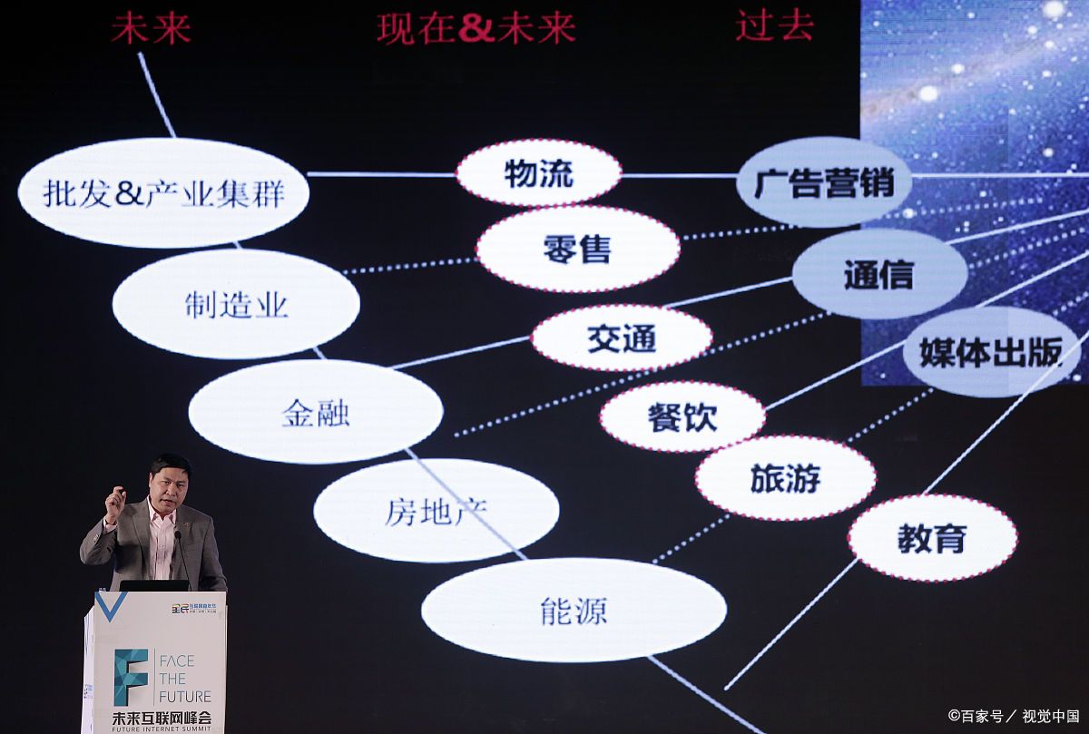 潮州市旗舰通讯商业模式升级(远古奇迹s6魔改商业端)