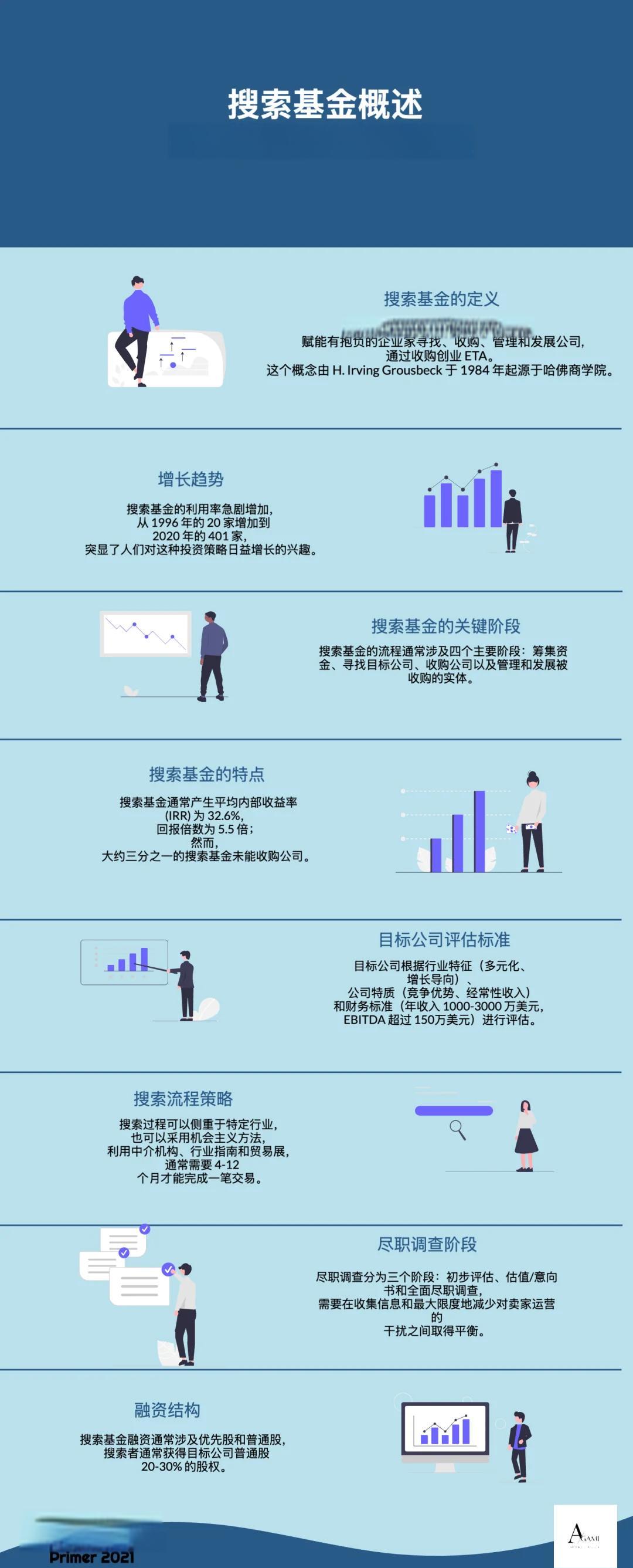 潮州市高回报资金管理机构(高回报资金管理机构有哪些)