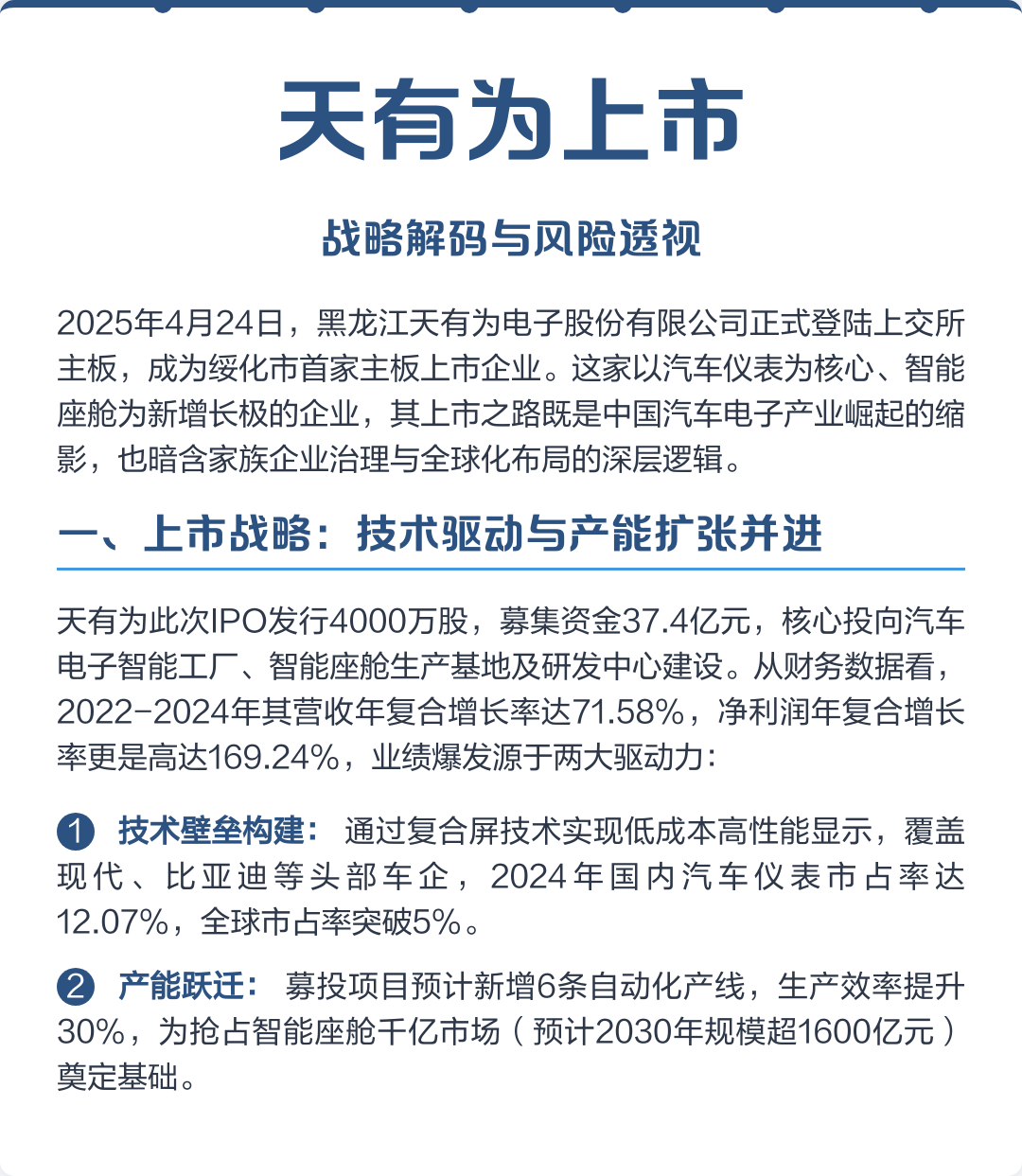 潮州市主板上市风险规避(主板上市风险规避策略)