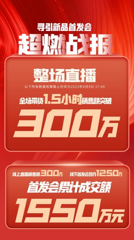 潮州市透明消费品品牌升级(透明消费品品牌升级了吗)