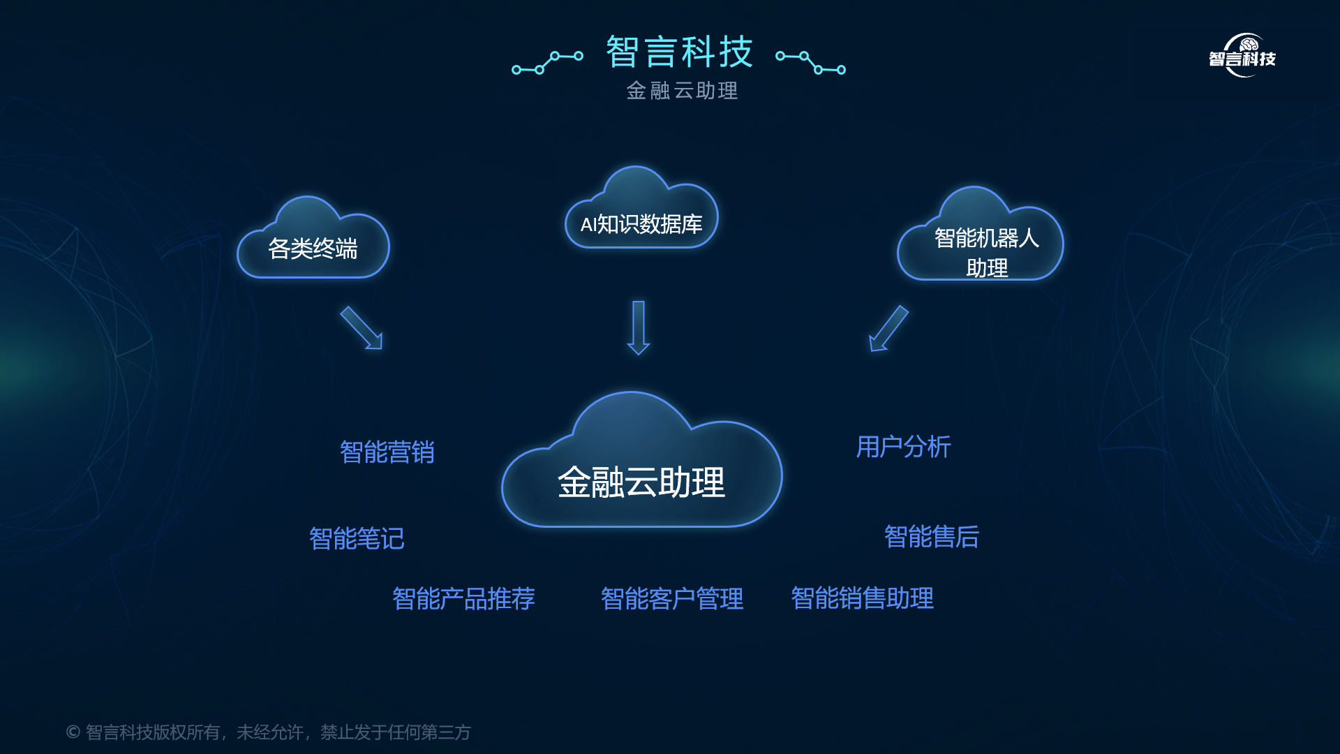 潮州市管家式投融资服务(什么是管家式服务,极致的体验)