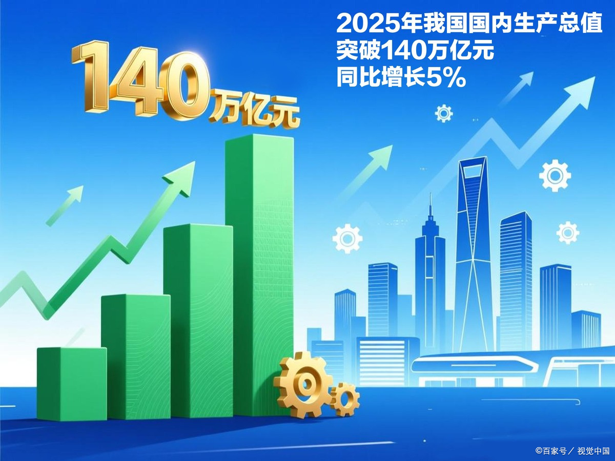 潮州市企业价值增长(企业价值增长计算公式)